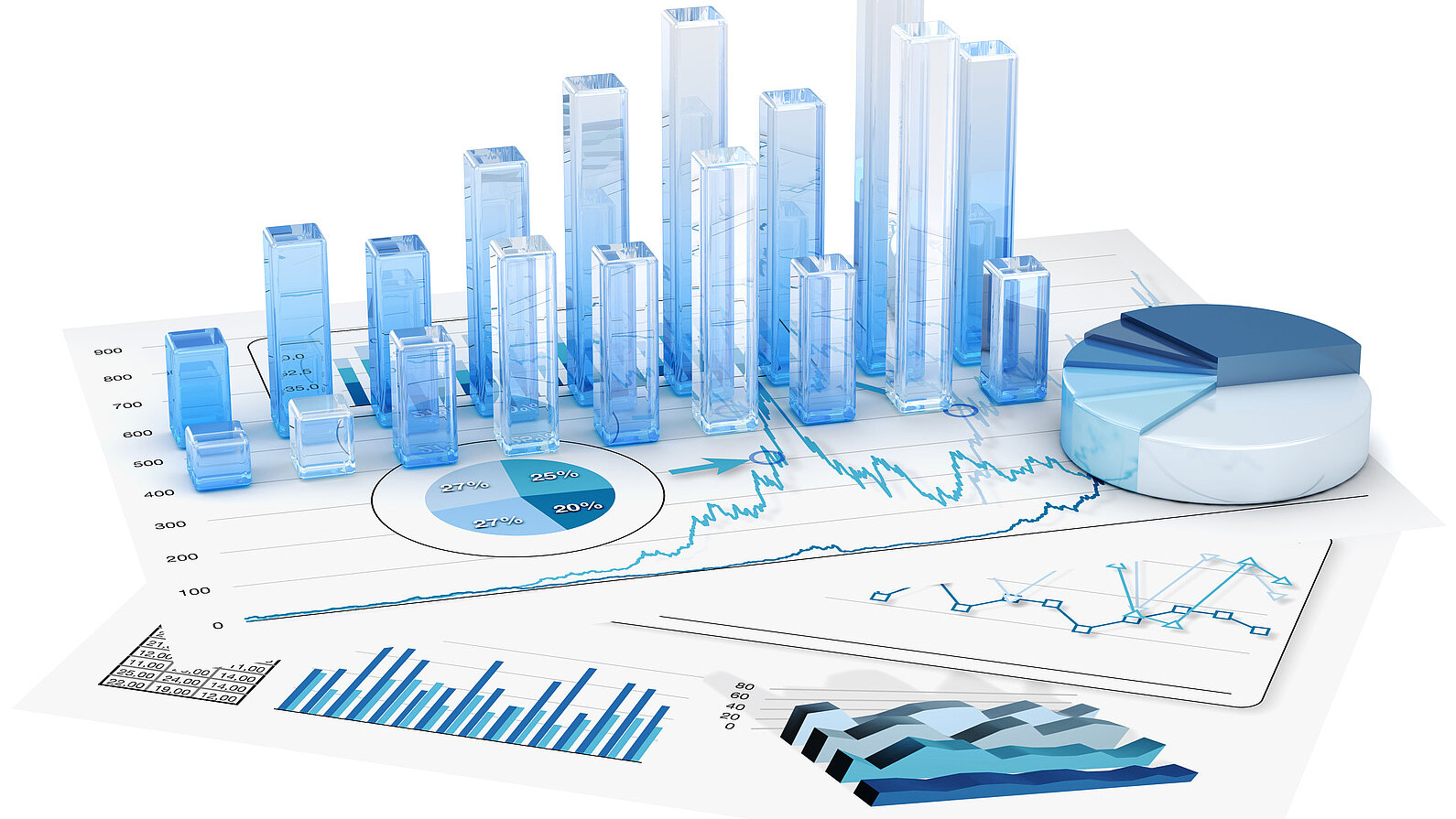 Visualization of charts and statistical analyses used to evaluate data and trends.