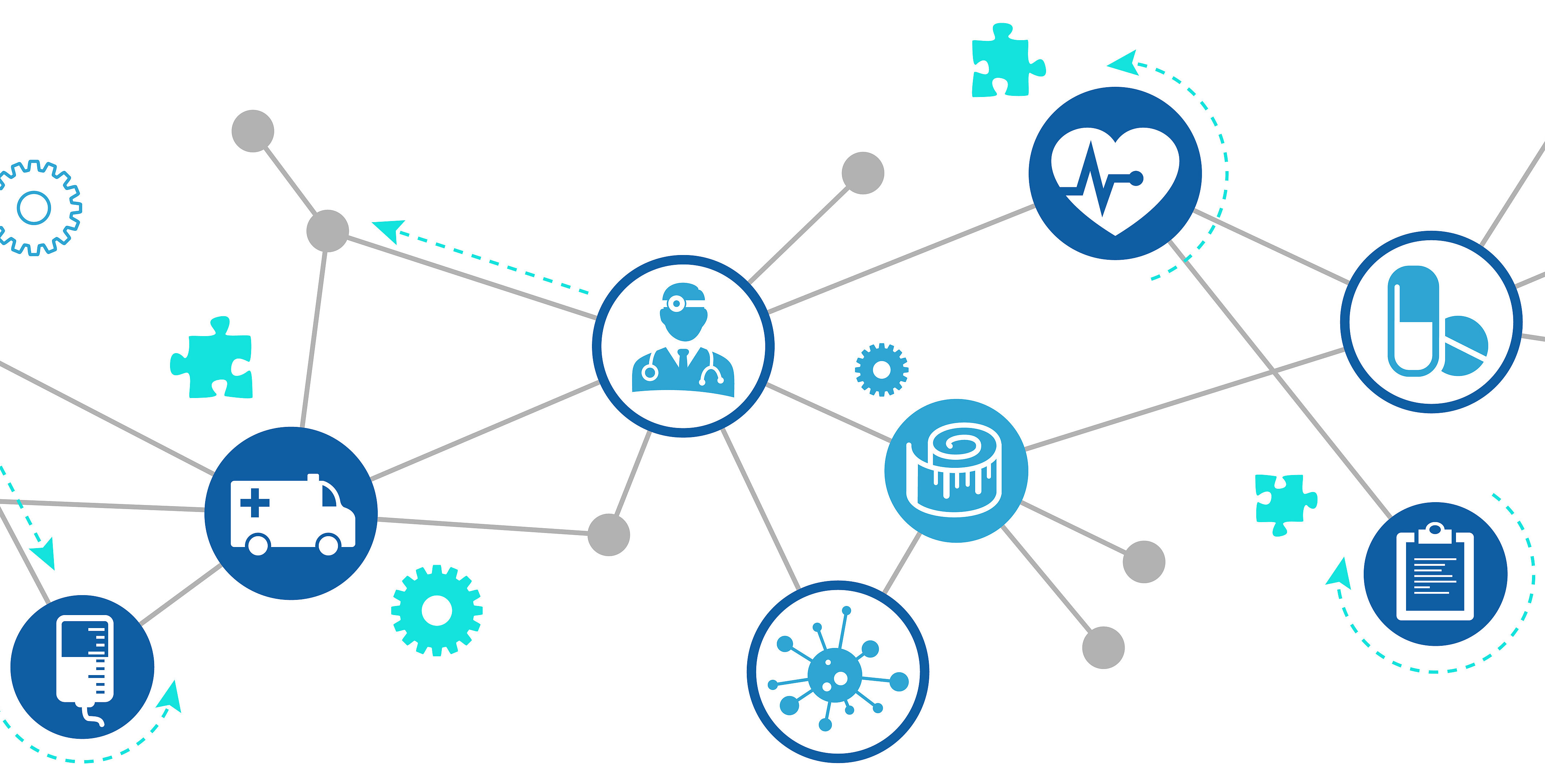 Grafische Darstellung eines vernetzten Gesundheitssystems mit verschiedenen medizinischen Symbolen, die durch Linien und Knotenpunkte miteinander verbunden sind. Dargestellt sind unter anderem Chirurgie, Diagnostik, Laboruntersuchungen, Rettungsdienste, Infusionstherapie, ärztliche Versorgung, Wundmanagement, Herzgesundheit, Medikamente, Impfungen und Dokumentation. Die Illustration symbolisiert die Zusammenarbeit unterschiedlicher Bereiche des Gesundheitssystems und den Austausch medizinischer Informationen.