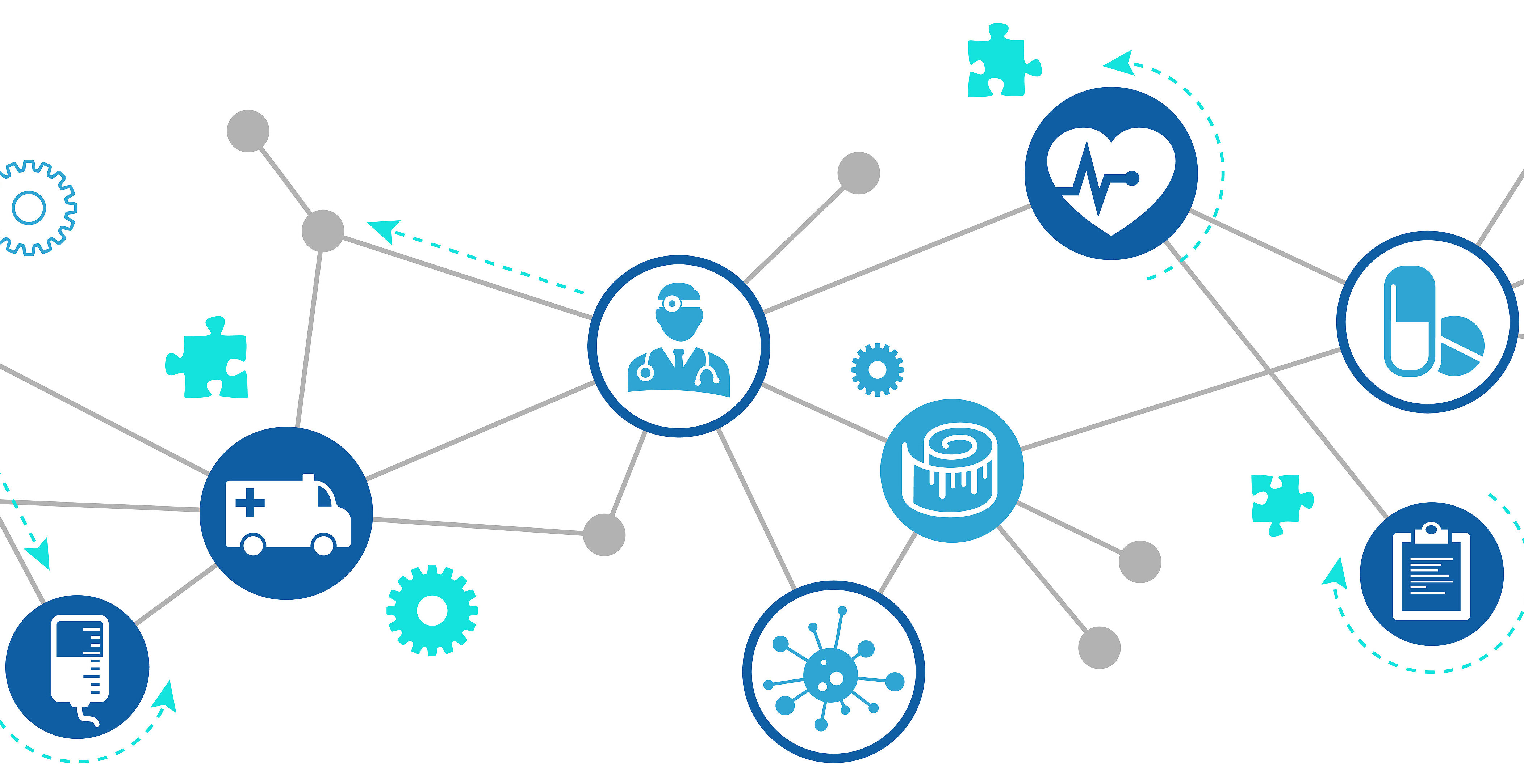 Graphic representation of a connected healthcare ecosystem with various medical icons linked through lines and network nodes. Elements shown include surgery, diagnostics, laboratory testing, emergency services, infusion therapy, medical care, wound management, heart health, medications, vaccinations, and documentation. The illustration symbolizes collaboration across healthcare sectors and the exchange of medical information within an integrated care network.